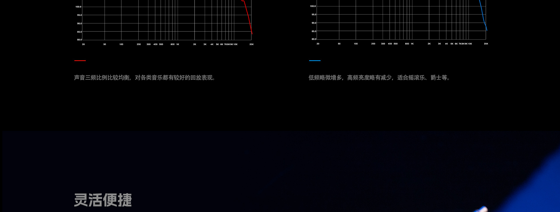MG100詳情頁(yè)_11.jpg